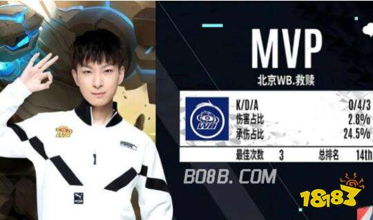 即插即用 即插即用