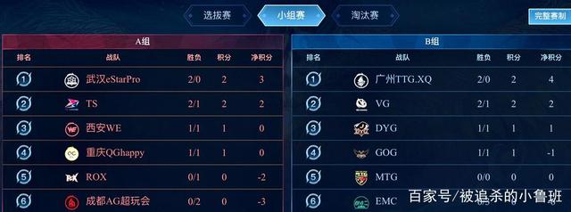 够合理找到 够合理找到