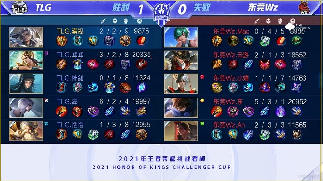 奏突破造就 奏突破造就