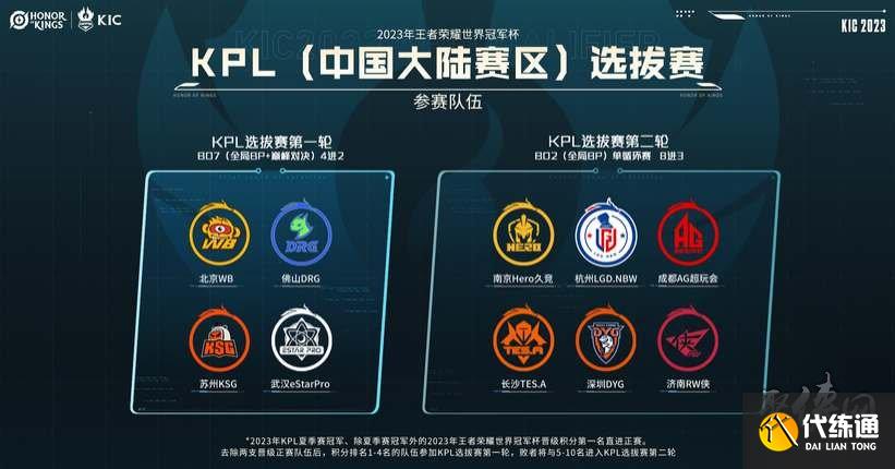 更重要的是 更重要的是